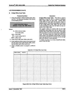 Page 244sTARPLUS@ SPD 1428 & 2858 Digital Key Telephone Systems 
LCR PROGRAMMING (Cont’d) 
E. 6-Digit Office Code Table 
Programming Steps 
1. Press the 6-DIGIT TABLE flexible button (But- 
ton # 2). The following message is then shown 
on the display phone: 
Where: 
S = [0] to remove codes 
[l] to add codes 
AAA = area code 
RR = route number 00-15 
NNN = office code 
2. Press HOLD after each office code entry. 
3. Enter additional office codes to be programmed 
into the same Area Code/ Route Table, press- 
ing...