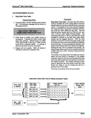 Page 248%ARPLUS@ SPD 1428 & 2858 Digital Key Telephone Systems 
I. Daily Start Time Table 
Programming Steps Description 
1. Press the DAILY START flexible button (button Daily Start Time Table. The daily start time table is 
#6). The following message will be shown on used to correlate the LCR routing table to the time 
the display phone: sensitive discount structure offered by the customers 
carrier. For example in the most common situation 
the most expensive rate period is between 8:00 am 
and 500 pm, often...