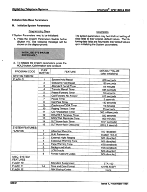 Page 253Digital Key Telephone Systems sTARPLUS@ SPD 1428 & 2866 
Initialize Data Base Parameters 
B. Initialize System Parameters 
Programming Steps 
If System Parameters need to be initialized: 
1. Press the System Parameters flexible button 
(Button #l). The following message will be 
shown on the display phone: Description 
The system parameters may be initialized setting all 
data fields to their original, default values. The fol- 
lowing data fields are returned to their default values 
upon initializing...