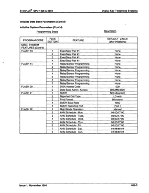 Page 254Initialize Data Base Parameters (Cont’d) 
Initialize System Parameters (Cont’d) 
, 
Programming Steps Description 
Issue 1, November 1991 660-3  