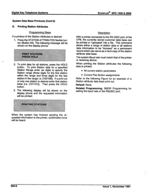 Page 269Digital Key Telephone Systems STARPLUS@ SPD 1428 & 2858 
System Data Base Printouts (Cont’d) 
D. Printing Station Attributes 
Programming Steps 
If a printout of the Station Attributes is desired: 
1. Press the STATION ATTRIBUTES flexible but- 
ton (Button #3). The following message will be 
shown on the display phone: 
2. To print data for all stations, press the HOLD 
button. To print Station data for a specified 
Station Range enter six digits to specify the 
Station range (three digits for the first...