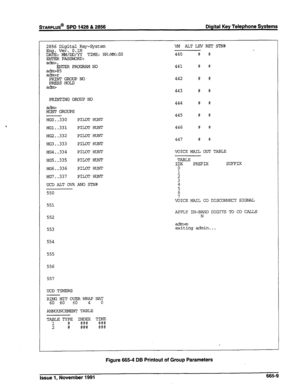 Page 272*AFtPLUS@ SPD 1428 & 2856 Digital Key Telephone Systems 
2856 Digital Key-System 
mg. Ver. O.lH 
SAT Mk&D&g TIME: HH:MM:SS 
: 
PRINTING GROUP NO 
E GROUPS 
HGO..330 PILOT HUNT 
HG1..331 PILOT HUNT 
HG2..332 PILMT HUNT 
HG3..333 PILOT HUNT 
HG4..334 PILOT HUNT VM ALTLEVRET STN# 
440 # # 
441 # # 
442 # # 
443 # # 
444 # # 
445 # # 
446 # # 
447 # # 
VOICE MAIL OUT TABLE 
HG5..335 PILOT HUNT 
HG6..336 PILOT HUNT 
HG7..337 PILOT HUNT 
UCDALTOVRANO STN# 
550 
551 
552 
553 
554 
555 
556 
557 
UCD TIMERS...