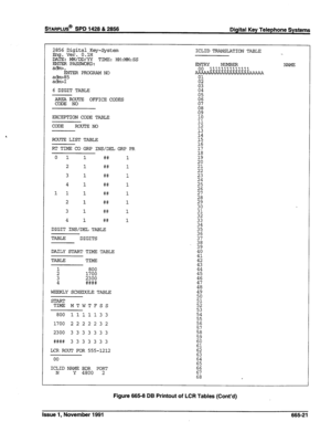 Page 284STARPLUS@ SPD 1428 & 2856 
Digital Key Telephone Systems 
2856 Digital Key-System 
Eng. Ver. O.lH 
DATE: MM/DD/Y!t TIME: HH:MM:SS 
EzF pAssw0RD: 
i3Jl?ER PROGRAM NO 
a-85 
ah1 
6 DIGIT TABLE 
AREA ROUTE OFFICE CODES 
CODE NO 
EXCEPTION CODE TABLE 
CODE 
ROUTE NO 
ROUTE! LIST TABLE 
RT TIME CO GRP INS/DEL GRP PR 
0 1 1 ## 1 
2 1 ## 1 
3 
1 ## 1 
4 1 ## 1 
11 1 ## 1 
2 1 ## 1 
3 1 ## 1 
4 1 ## 1 
DIGIT INS/DEL TABLE 
TABLE DIGITS 
DAILY STARTTIME TABLE 
TABLE TIME 
21 1700 800 
i 2#3#::...