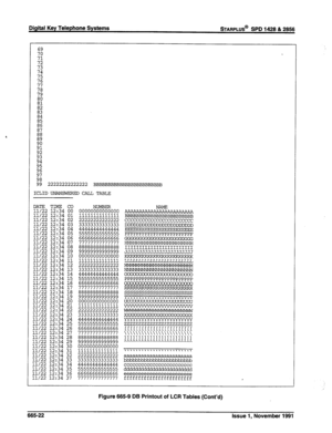 Page 285Digital Key Telephone Systems sTARPLUS@ SPD 1428 & 2856 
69 
z! 
2 
74 
2 
;78 
79 
:: 
E 
E 
i76 
E 
;: 
;z 
;: 
;76 
;: 22222222222222 BBBBBBBBBBBBBBBBBBBBBBBB 
ICLID UNANSWERED 
CALL TABLE 
TIME 
12:34 
12:34 
12:34 
12:34 
12:34 
12:34 
12:34 
12:34 
12:34 
12:34 
12:34 
12:34 
12:34 
Et 
12i34 
12:34 
12:34 
12:34 
12:34 
12:34 
12:34 
12:34 
12:34 
12:34 
12:34 
12:34 
12:34 
12:34 
12:34 
12:34 
12:34 ooooo%zooo 11111111111111 
22222222222222 
33333333333333 
44444444444444 
55555555555555...