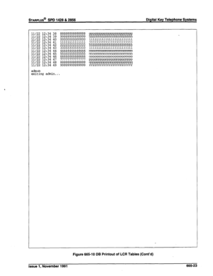 Page 286sTARPLUS@ SPD 1428 & 2856 Digital Key Telephone Systems 
11/22 12:34 38 88888888888888 gggggggggggggggggggggggg 
11/22 12:34 39 99999999999999 - 
11/22 12:34 40 00000000000000 iiiiiiiiiiiiiiiiiiiiiiii 
11/22 12:34 41 11111111111111 jjjjjjjjjjjjjjjjjjjjjjjj 
11/22 12:34 42 22222222222222 kWddckkkkkkkkWdddddd 
11/22 12:34 43 33333333333333 111111111111111111111111 
11/22 12:34 44 44444444444444 mmmmmmmmmmmmmmmmmmmm 
11/22 12:34 45 55555555555555 
11/22 12:34 46 66666666666666 oooooooooooooooooooooooo...