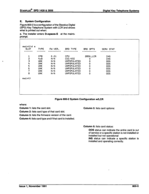 Page 293sTARPLUS@ SPD 1428 & 2856 
Digital Key Telephone Systems 
E. System Configuration 
Figure 800-2 is a configuration of the Starplus Digital 
(SPD) Key Telephone System with LCR and shows 
what is printed out when: 
a. The installer enters DS at the maint> 
prompt. 
maint>d s 
SLOT TYPE 
------ --i--- 
CPB 0.01 CPU 
2856,LCR INS 
Qx8 N/A COI/KSI 0 INS 
UNK N&l UNPOPULATED 0 
00s 
UNK N/A UNPOPULATED 
0 00s 
UNK N/A UNPOPULATED 0 00s 
UNK N/A UNPOPULATED 
0 00s 
UNK N/A UNPOPULATED 0 00s 
UNK N/A...