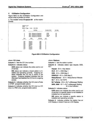 Page 294Digital Key Telephone Systems wARPLUS@ SPD 1428 & 2858 
F. CO/Station Configuration 
Figure 800-3 is the CO/Station Configuration and 
shows what is printed out when: 
a. The installer enters DS4 at the mainb= 
prompt. 
raint>d s2 SLOT : 2 
Board Tupe : ‘+xB - COVKSI 
co STATUS PULSEfDTHF CWPBX 
---- _----_-____------------- --_-----____ ________ 
: 3 
II 
STFI 
100 
101 
102 
103 
104 
105 
106 107 INS, Outgoing Enabled 
INS. Outgoing Enabled 
INS, 
Outgoing Enabled 
INS, Outgoing Enabled 
TYPE STATUS...