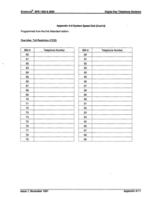 Page 309Appendix A-8 System Speed Dial (Cont’d) 
Programmed from the first Attendant station. 
Overrides Toll Restriction tCOS) 
74 
75 
76 
77 
76 
79 
Issue 1, November 1991 Appendix A-l 1  