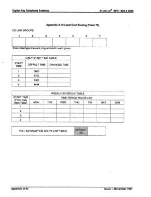 Page 312Digital Key Telephone Systems sTARPLUS@ SPD 1428 & 2858 
Appendix A-10 Least Cost Routing (Flash 75) 
CO LINE GROUPS 
2 
7 
Enter what type lines are programmed in each group. 
DAILY START TIME TABLE 
I I 
DEFAULT TIME CHANGED TIME 
1 0800 
I 
2 1700 
3 2300 
I 4 I 
. . . . . . . 
TOLL INFORMATION ROUTE LIST TABLE ~~~~~~~~ 
fll~~~ 
: :...:,:, ,_,,, . . . . . . . . . ..“‘ii~~(i..... 
Appendix A-l 4 Issue 1, November 1991  