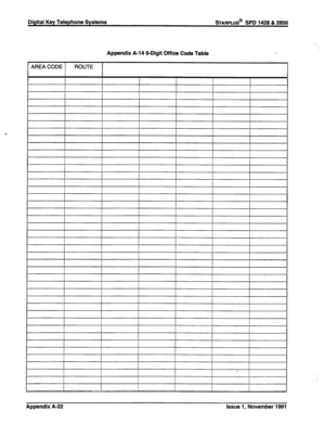 Page 320Appendix A-14 6-Digit Office Code Table 
Appendix A-22 
Issue 1, November 1991  