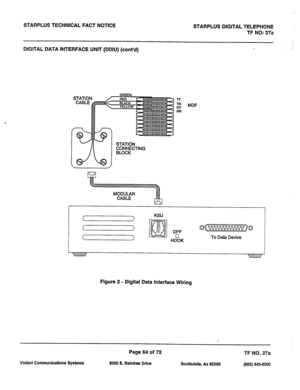 Page 397STARPLUS TECHNICAL FACT NOTICE 
STARPLUS DIGITAL TELEPHONE 
- 
TF NO: 27a 
DIGITAL DATA INTERFACE UNIT (DDIU) (cont’d) .a’ 
l-r 
g MDF 
RR 
STATION 
~~CW&CTING 
1 KSU 
Figure 2 - Digital Data Interface Wiring 
Page 64 of 72 
TF NO. 27a 
Vodavi Communications Systems 8300 E. Raintree Drive 
Scottsdale, AZ 85260 (602) 443-6000  