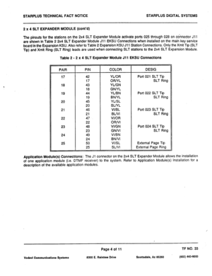 Page 475STARPLUS TECHNICAL FACT NOTICE 
STARPLUS DIGITAL SYSTEMS 
2 x 4 SLT EXPANDER MODULE (cont’d) 
The pinouts for the stations on the 2x4 SLT Expander Module activate ports 025 through 028 on connector Jl 1 
are shown in Table 2 2x4 SLT Expander Module Jl 1 EKSU Connections when installed on the main key service 
board in the Expansion KSU. Also refer to Table 2 Expansion KSU Jll Station Connections. Only the Xmit Tip (SLT 
Tip) and Xmit Ring (SLT Ring) leads are used when connecting SLT stations to the 2x4...