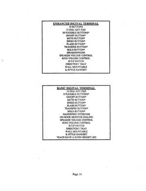 Page 556ENHANCED DIGITAL TERMINAL 
34 BUTTONS 
12 DIAL KEY PAD 
28 FLEXIBLE BUlTONS* 
ON/OFF BUTTON* 
MUTE BUTTON* 
SPEED BUTTON* 
FLASH BUlTON* 
TRANSFER BU’ITON* 
HOLD BU’lTON* 
SPEAKERPHONE 
SPEAKER VOLUME CONTROL 
RING VOLUME CONTROL 
H-T-P SWITCH 
DIRECTORY TRAY 
WALL MOUNTABLE 
K-STYLE HANDSET 
BASIC DIGITAL TERMINAL 
12 DIAL KEY PAD 
8 FLEXIBLE BUTTONS* 
ON/OFF BUlTON* 
MUTE BUlTON* 
SPEED BUTTON* 
FLASH BU+lTON* 
TRANSFER BUTTON* 
HOLD BU-ITON* 
HANDSFREE INTERCOM 
ON-HOOK MONITOR DIALING 
SPEAKER VOLUME...