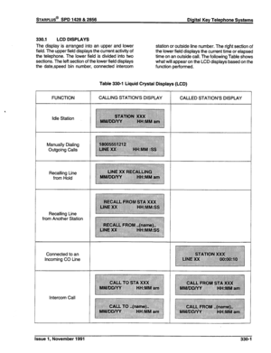 Page 80STARPLUS@ SPD 1428 & 2858 Digital Key Telephone Systems 
330.1 LCD DISPLAYS 
The display is arranged into an upper and lower 
field. The upper field displays the current activity of 
the telephone. The lower field is divided into two 
sections. The left section of the lower field displays 
the datespeed bin number, connected intercom station or outside line number. The right section of 
the lower field displays the current time or elapsed 
time on an outside call. The following Table shows 
what will...