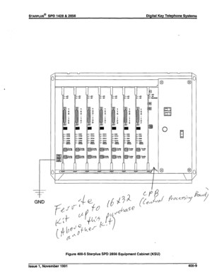 Page 95STARPLUS@ SPD 1428 & 2858 Digital Key Telephone Systems 
GND 
El 
3 
B - 
Figure 400-5 Starplus SPD 2856 Equipment Cabinet (KSU) 
Issue 1, November 1991 400-9  