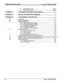 Page 16Digital Key Telephone Systems STARPLUS@ SPD 1428 & 2856 
G. 
H. Baud Rate Command 
................................................................. ..800-10 
Exit the Monitor mode .................................................................. 800-l 0 
APPENDIX A CUSTOMER DATABASE PROGRAMMING . . . . . . . ..s.........D.m.m..n.m.q..s..m. A-l 
APPENDIX B DIGITAL SYSTEMS PART NUMBERS .*..................m........................... B-l 
APPENDIX C ICLID GENERAL DESCRIPTION 
. . . . . . . . . . . . . ....