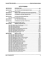 Page 17STARPLUS@ SPD 1428 & 2856 Digital Key Telephone Systems 
LIST OF FIGURES 
SECTION 100 INTRODUCTION 
. . . . . . . . . . . . . . . . . . . . . . . . . . . . . . . . . . . . . . . . . . . . . . . . . . . . . . . . . . . . . . . . . . . . . . . . . 100-l 
SECTION 200 KEY STATION FEATURE DESCRIPTIONS .............................. 200-l 
Figure 200-l Default Button Mapping ......................................................................................... 200-l 1 
SECTION 210 SINGLE LINE TELEPHONE...