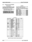 Page 173Digital Key Telephone Systems STARPLUS@ SPD 1428 & 2866 
610.2 SYSTEM FEATURES PROGRAMMING 
Programming Steps 
If the system is in the programming mode, continue 
using the program codes. If starting to program here, 
enter the programming mode. (Refer to Sec.600.2). 
If any System Features are to be changed: 
1. Press FLASH and dial [05]. The following mes- 
sage is shown on the display phone: Descriotion 
This section describes the procedures and steps 
necessary to program System Features. 
The...