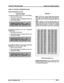 Page 209wARPLUS@ SPD 1428 & 2858 
Digital Key Telephone Systems 
PAGE “B” STATION ATMBUTES (Cont’d) 
Station Identification (Cont’d) 
Programming Steps 
To program the Station ID for a SLT or OPX Station: 
1. Dial a [5] on the dial pad. 
2, Press HOLD button to complete the entry. Dis- 
play will now update. 
To program the Station ID for a SLT w/Message 
Waiting Lamp: 
1. Dial a [S] on the dial pad. 
2. Press HOLD button to complete the entry. Dis- 
play will now update. 
To program the Station ID for an SLT...