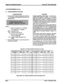 Page 243Digital Key Telephone Systems sTARPLUS@ SPD 1428 & 2656 
LCR PROGRAMMING (Cont’d) 
D. 3-Digit Area/Office Code Table 
Programming Steps 
1. Press 3-DIGIT TABLE flexible button (Button # 
1). The following message will be shown on the 
display phone: 
, Where: 
L = [0] for non leading 1 (“1” not dialed) 
[l] for leading l(y1’ is dialed) 
NNN = area/office code 
RR = route list number 00-15 
Y = [0] do not go to 6 digit table 
[l] go to 6 digit table 
PP = number of digits expected to be 
dialed. 
2. Press...