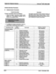 Page 253Digital Key Telephone Systems sTARPLUS@ SPD 1428 & 2866 
Initialize Data Base Parameters 
B. Initialize System Parameters 
Programming Steps 
If System Parameters need to be initialized: 
1. Press the System Parameters flexible button 
(Button #l). The following message will be 
shown on the display phone: Description 
The system parameters may be initialized setting all 
data fields to their original, default values. The fol- 
lowing data fields are returned to their default values 
upon initializing...