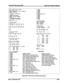 Page 266STARPLUS@ SPb 1428 & 2856 
Digital Key Telephone Systems 
2856 Digital Key-System 
Eng. Ver. O.lH 
DATE: MM/DD/YY TIME: HH:MM:SS 
ZF pAsswom: 
kNTER PROGRAM NO 
2 NONE 3 NONE 4 NONE 5 NONE 6 NONE 
RELAY/SENSOR ### 
a-85 
PRINT DATA-BASE 
EWIERBUMONNUMBERB 
adm>q 
PRINTING SYS PARAM 
adm%YSTEMPARAM.ErERS 1 NONE 
2 NONE 3 NONE 4 NONE 
2 E-i-E 
Eng. Ver. O.lH 
SYSTEM TIMERS 
SHREHRARTXFRPFTCFN FI 
60 180 1 45 10 15 2 I/O BAUD RATES 
PORT l/ON BOARD= 
FORT 2/MODEM= 
FORT 3/RS232= 
PORT 4/RS422= 
CPTCFT...