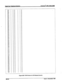 Page 283, 
Digital Key Telephone Systems STARPLUS@ SPD 1428 & 2858 
:: : 7 N 7 N 
7 N 
:: ii 
7 N 
7 N 
:: ii 
7 N 
7 N 
I N 
; iti 
7 N I 
Figure 665-7 DB Printout of LCR Default (Cont’d) 
665-20 Issue 1, November 1991  