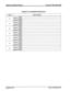 Page 318Digital Key Telephone Systems STARPLUS@ SPD 1428 & 2866 
Appendix A-l 2 Insert/Delete Tables (Cont’d) 
1 TABLE ) DIGITS DIALED 
13 INSERT PRE 
POST 
DELETE (PRE) 
14 INSERT PRE 
POST 
DELETE (PRE) 
15 INSERT p;;T 
DELETE (PRE) 
16 INSERT PRE 
POST 
DELETE (PRE) 
17 INSERT PRE 
POST 
DELETE (PRE) 
18 INSERT ;;iT 
L (DELETEI (PRE) 1 
I 
Appendix A-20 Issue 1, November 1991  