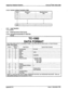 Page 328Digital Key Telephone Systems STARPLUS@ SPD 1428 & 2866 
, 
C.4.2~ Number to Name Translation Table 
