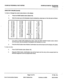 Page 347STARPLUS TECHNICAL FACT NOTICE STARPLUS DIGITAL TELEPHONE 
TF NO: 27a * 
DIRECTORY DIALING (Cont’d) 
To Enter or Change the current name shown on the display: 
a. 
Press the NAME flexible button (Button #2). 
b. Enter the name (up to 24characters may be entered) by using keys on the dial pad as follows: 
A=21 N = 62 1 =l# * = 01 
B=22 0 = 63 2 = 2# , = 02 
C = 23 P = 71 3 = 3# 3 = 03 
D = 31 Q = 74 4=# /=04 
E = 32 R = 72 5 = 5# 
F = 33 s = 73 6 = 6# ;I;; 
G = 41 T= 81 7 = 7# .= l 3 
H = 42 
U = 82 8 =...