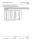 Page 349STARPLUS TECHNICAL FACT NOTICE STARPLUS DIGITAL TELEPHONE 
TF NO: 27a . 
LOCAL NUMBER/NAME TRANSLATION TABLE (Cont’d) 
To program a phone number into the Number/Name Translation table: 
1. Press the PHONE NUMBER flexible button (Button #2) to enter the desired phone number into the 
translation table. Maximum number of numbers is ICdigits, including hyphens. The BACK SPACE flexible 
button (Button #5) can be used to erase the current number to correct for errors. Use the following table 
for table...