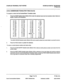 Page 350STARPLUS TECHNICAL FACT NOTICE STARPLUS DIGITAL TELEPHONE 
TF NO: 27a 
LOCAL NUMBER/NAME TRANSLATION TABLE (Cont’d) 
To program a name into the Number/Name Translation table: 
1. Press the NAME flexible button (Button #3) to enter the desired name into the translation table. Maximum 
length of name is 24characters. 
A = 21 N = 62 l=i# 
l = 01 
B=22 0 = 63 2 = 2# , = 02 
C = 23 P = 71 3=3# 3 = 03 
D = 31 cl = 74 4 = 4# /=04 
E = 32 R = 72 5 = 5# 
F = 33 s = 73 6 = 6# ;z:; 
G = 41 T=81 7 = 7# .= 3 
H = 42...