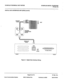 Page 397STARPLUS TECHNICAL FACT NOTICE 
STARPLUS DIGITAL TELEPHONE 
- 
TF NO: 27a 
DIGITAL DATA INTERFACE UNIT (DDIU) (cont’d) .a’ 
l-r 
g MDF 
RR 
STATION 
~~CW&CTING 
1 KSU 
Figure 2 - Digital Data Interface Wiring 
Page 64 of 72 
TF NO. 27a 
Vodavi Communications Systems 8300 E. Raintree Drive 
Scottsdale, AZ 85260 (602) 443-6000  