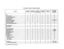 Page 411Key Statidn Feattired2.3 Software Packages 
FEATURE 
l 
N 
l 
N 
0 
N 
l 
N 
0 
34-BW14-ml 
l 
N 
0 
N 
0 N 
0 N 
0 
N 
a 
N 
0 
N 
a 
N 
l 
N 
0 
N 
l 
N 
N=No additional hardware required  