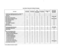 Page 415c 
Key Station Features/2.3 Software Packages 
FEATURE 
N=No additional hardware required  