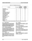 Page 48Digital Key Telephone Systems sTARPLUS@ SPD 1428 & 2858 
Table 21 O-l SLT Alphabetical Feature Index 
INTERNAL EXTERNAL 
FEATURE AVAILABLE EQUIPMENT EQUIPMENT 
REQUIRED REQUIRED 
Account Code S N Printer 
Automatic Line Access 
S N N 
Call Forward S 
N N 
Camp-On S 
N N 
Conference S N N 
Conference with Personal Park 
S N N 
Direct Outside Line Access S 
N N 
Direct Outside Line Ringing S N N 
Directed Call Pick-up S 
N N 
Do Not Disturb (DND) S N N 
Intercom Calling 
S N N 
Message Waiting/Call Back S...