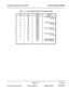 Page 474STARPLUS TECHNICAL FACT NOTICE STARPLUS DIGITAL SYSTEMS 
Table 1 - 2 x 4 SLT Expander Module Jll BKSU Connections 
PAIR 
17 
18 
19 
20 
21 
22 
23 
.24 
25 PIN COLOR 
42 YUOR 
17 
OFvfL 
43 YIJGN 
18 GNNL 
44 YUBN 
19 BNNL 
45 YUSL 
20 SINL 
46 VI/BL 
21 BWI 
47 VI/OR 
22 OFVVI 
48 VI/GN 
23 GNNI 
49 VI/BN 
24 BNNI 
50 VIISL 
25 SWI DESIG 
Port 009 SLT Tip 
SLT Ring 
Port 010 SLT Tip 
SLT Ring 
Port 011 SLT Tip 
SLT Ring 
Port 012 SLT Tip 
SLT Ring 
External Page Tip 
External Page Ring 
Page3of 11 TF...