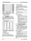 Page 65Digital Key Telephone Systems 
STARPLUS@ SPD 1428 & 2866 
To disable Off-Hook Preference: 
a. Dial [691] on the dial pad. 
b. Dial [00] on the dial pad. 
300.48 PROGRAMMING YOUR NAME INTO 
THE LCD DISPLAY 
Every extension (key and SLT) has the capability to 
program the users name so that people using display 
telephones will see the name instead of the station 
number. 
a. Dial [690] on the dial pad. 
b. Enter your name (up to 7 letters) using the 
: c. Press S  pattern 
A=21 
B=22 
C=23 
D=31 
E=32...