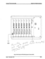 Page 95STARPLUS@ SPD 1428 & 2858 Digital Key Telephone Systems 
GND 
El 
3 
B - 
Figure 400-5 Starplus SPD 2856 Equipment Cabinet (KSU) 
Issue 1, November 1991 400-9  