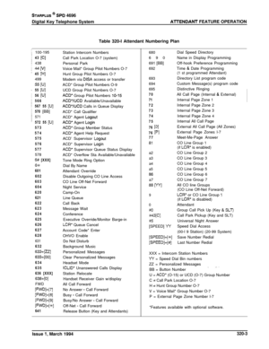 Page 129STARPLUS @ Sf’D 4696
Digital Key Telephone System
A-ITENDANT FEATURE OPERATION
Table 320-I Attendant Numbering Plan
j100-195
143 [C]
I438
( ~[vl
’45 ]H]499
55 WI
155 [U]
i56 [U]
/566
j567 55 [U]
/570 [BB]
j571
’572 55 [U]573
574
575
576
577
578
6# [XXX]
68601
602
603
604
620
621
622
623
624
625
626
627
628
631632
633+[ZZ]
633+[00]634
635
636 [XXX]
638+[0]
FWD
P=VW+i71
Fw+ta1
W’-‘DI+Pl
[ FWD]+[++]641Station Intercom Numbers
Call Park Location O-7 (system)Personal Park
Voice Mail* Group Pilot Numbers O-7...