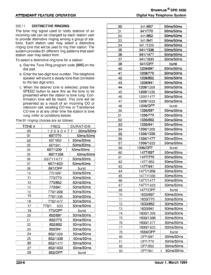 Page 133AlTENDANT FEATURE OPERATION
STARPLUS @ SPD 4696
Digital Key Telephone System
320.11DISTINCTIVE RINGING
The tone ring signal used to notify stations of an
incoming call can be changed by each station user
to provide distinctive ringing among a group of sta-
tions. Each station user may select a distinctive
ringing tone that will be used to ring their station. Thesystem provides 81 different ring patterns that each
station user may select from.To select a distinctive ring tone for a station:
a. Dial the...