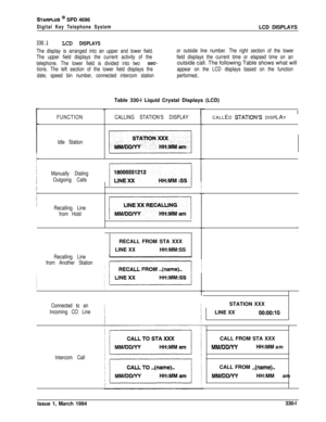 Page 145STARPLUS @ SPD 4696
Digital Key Telephone SystemLCD DISPLAYS
330.1LCD DISPLAYS
The display is arranged into an upper and lower field.
The upper field displays the current activity of the
telephone. The lower field is divided into two 
sec-
tions. The left section of the lower field displays the
date, speed bin number, connected intercom stationor outside line number. The right section of the lower
field displays the current time or elapsed time on anoutside call. The following Table shows what will...