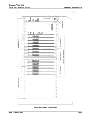 Page 155STARPLUS @ SPD 4696
Digital Key Telephone SystemGENERAL DESCRIPTION
,/‘+- i-3-
.
_---_._Figure 400-l Basic KSU Cabinet
Issue 
1, March 1994
400-3 