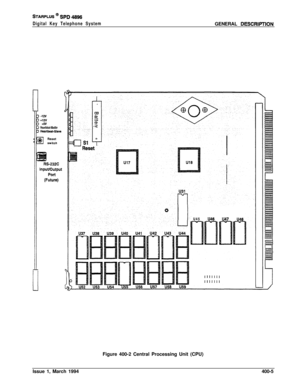 Page 157STARPLUS @ SPD 48%
Digital Key Telephone SystemGENERAL DESCRPTION
Heartbeat-Master
IIIIIIIIIIIIII
U45U46 U47U46Figure 400-2 Central Processing Unit (CPU)
Issue 1, March 1994400-5 