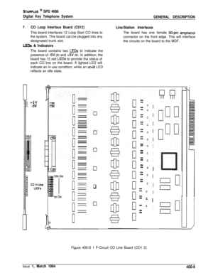 Page 161STARPLUS @ SPD 4696
Digital Key Telephone System
GENERAL DESCRIPTION
F.CO Loop Interface Board (C012)
Line/Station InterfacesThis board interfaces 12 Loop Start CO lines to
the system. This board can be plugged into anyThe board has one female 
50-pin amphenolconnector on the front edge. This will interface
designated trunk slot.
the circuits on the board to the MDF.
LEDs & IndicatorsThe board contains two 
LEDs to indicate the
presence of 
-5V dc and +5V dc. In addition, the
board has 12 red 
LEDs to...