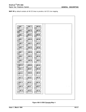 Page 173STARPLUS @ SPD 4896
Digital Key Telephone SystemGENERAL DESCRIPTION
MAP 
#4 by default contains all 48 CO tines to provide a full CO Line mapping.
ElLINE 12
El
El
El
El
ElLINE 45
ElFigure 400-13 DSS 
Csnsole Map 4
Issue 1, March 1994
400-21 