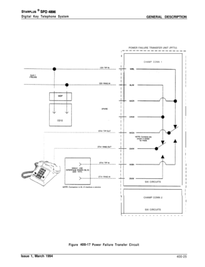 Page 177STARPLUS @ SPD 4896
Digital Key Telephone SystemGENERAL DESCRIPTION
POWER FAILURE TRANSFER UNIT (PFTU)
,-------------mm---II
I
ICHAMP CONN 1
+-!NBL
3J21 xO--WSINGLE LINE
,NTEWACE 3OARD (SL12)SEE VOTE,
SIX CIRCUITSI
I
I
I
I
I
I
I
II
I
I
I
I
I
I
I
I
I
I
I
II
I
I
I
I
I
I
I
ICHAMP CONN 2II
ISIX CIRCUITS
I
II ’I  t
------------------
Figure 400-17 Power Failure Transfer CircuitIssue 1, March 1994
400-25 