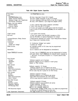 Page 182GENERAL DESCRIPTION
STARPLUS @ SPD 4896
Digital Key Telephone System
Table 400-l Digital System CapacitiesTime Slots:144 
PCM/TDM time slots
Ports:
CO/PBWCentrex Lines
Digital Terminal Stations/  48 (max.) loop start (12 per CO1 2 board)
/96 (max.) Digital Terminals (12 per KT12 board)
Standard Single Line Telephones184 (max.) Standard 2500 type 
SLTs (12 per SLI 2 board)
Off-Premise Extensions
Paging: (one way paging)/  96 (max.) OPX Stations (1 per single line adapter (OPX))
Internal Paging
1  4 (max.)...