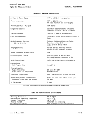 Page 183STARPLUS @ SPD 4996Digital Key Telephone SystemGENERAL DESCRIPTION
Table 400-2 
Electricai Specifications
AC Input to Power Supply:117V ac + lo%, 60 Hz single phase
Power Consumption:
Power Supply Fuse 
- AC input
Longitudinal Balance:
Idle Channel Noise:
Cross Talk Attenuation:
Single Frequency Distortion:
(300 Hz 
- 3400 Hz)
Ringing Sensitivity:
Ringer Equivalence Number: (REN)
CO Line Signaling 
- DTMF:
Music Source (input)
Contact Rating
Multi Purpose Relay
External Page Port
Output Impedance
Output...