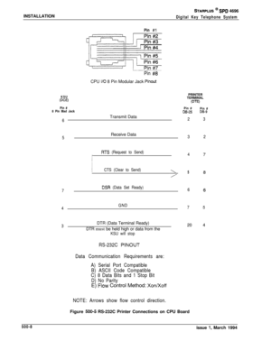 Page 196STARPLUS @ SPD 4696
INSTALLATION
Digital Key Telephone SystemPin #1
Pin #8CPU 
I/O 8 Pin Modular Jack Pinout
KSUWE)
Pin #
8 Pin Mad Jack
6Transmit Data
5Receive Data
FITS (Request to Send)
I
CTS (Clear to Send)\
/
7DSR (Data Set Ready)
GND
4
3DTR (Data Terminal Ready)
DTR must be held high or data from the
KSU will stop
RS-232C PINOUT
Data Communication Requirements are:
A) Serial Port Compatible
B) ASCII Code Compatible
C) 8 Data Bits and 1 Stop Bit
D) No ParityE) 
Flow Control Method: Xon/Xoff
NOTE:...